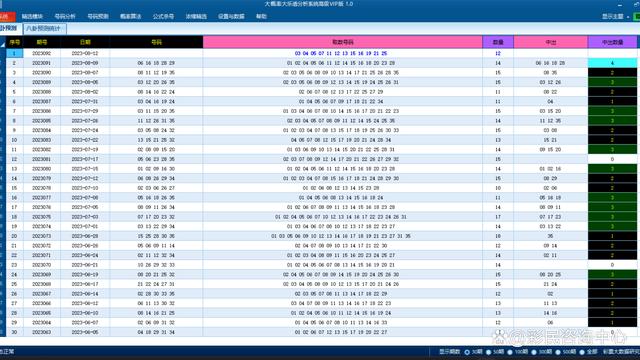 新奥门天天彩资料免费,控制科学与工程_UMS45.829原汁原味版