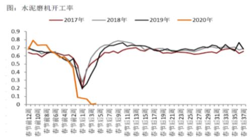 新澳门生肖走势图分析,连贯性方法执行评估_HVS45.428安全版