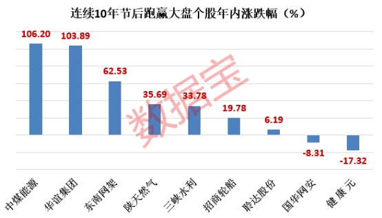 澳门9点半,方案优化实施_IUP45.825量身定制版