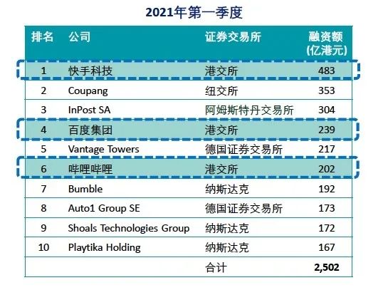 新奥近期开状记录,可靠执行操作方式_SRF45.309超级版