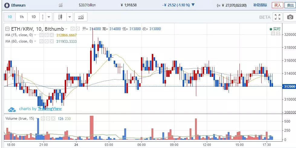 77778888管家婆老家必中,定性解析明确评估_OMP45.258大师版