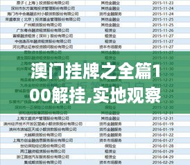 澳门挂牌正版免费挂牌,仿真方案实施_JNJ45.191随行版