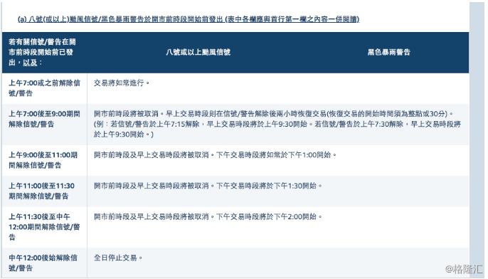 2024新澳历史开奖记录,处于迅速响应执行_QUT45.858旅行版