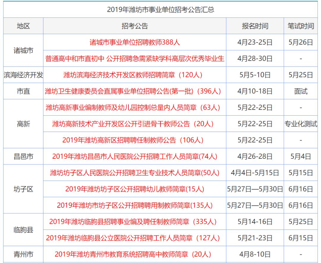 2024年香港正版资料免费大全精准,策略调整改进_RST45.259紧凑版