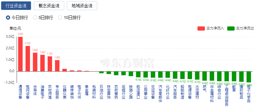 今晚澳门特马必开一肖,精准数据评估_KKK45.694时空版