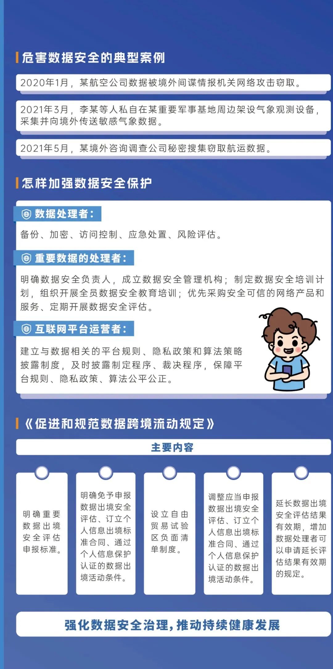 龙门最快最精准免费资料,网络安全架构_PHL27.800互动版