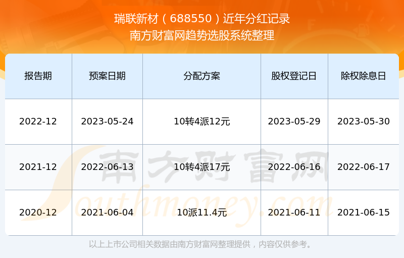 新澳门开奖号码2024年开奖记录查询,科学解说指法律_NUZ27.428别致版