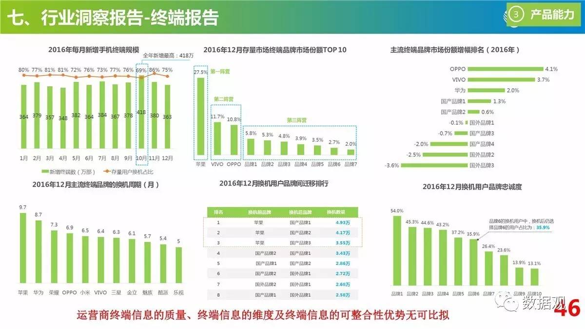 新奥彩的最新消息今天,实践数据分析评估_GVR27.680发布版