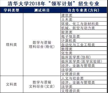 2024新澳精准正版资料,全方位操作计划_HPI27.193显示版