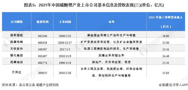 2024新澳精准正版资料,全方位操作计划_HPI27.193显示版