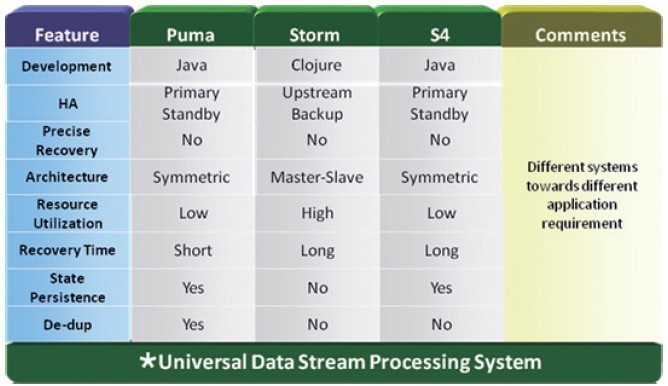 2o24年最新奥马免费资料,实时数据分析_XWI27.563家庭版