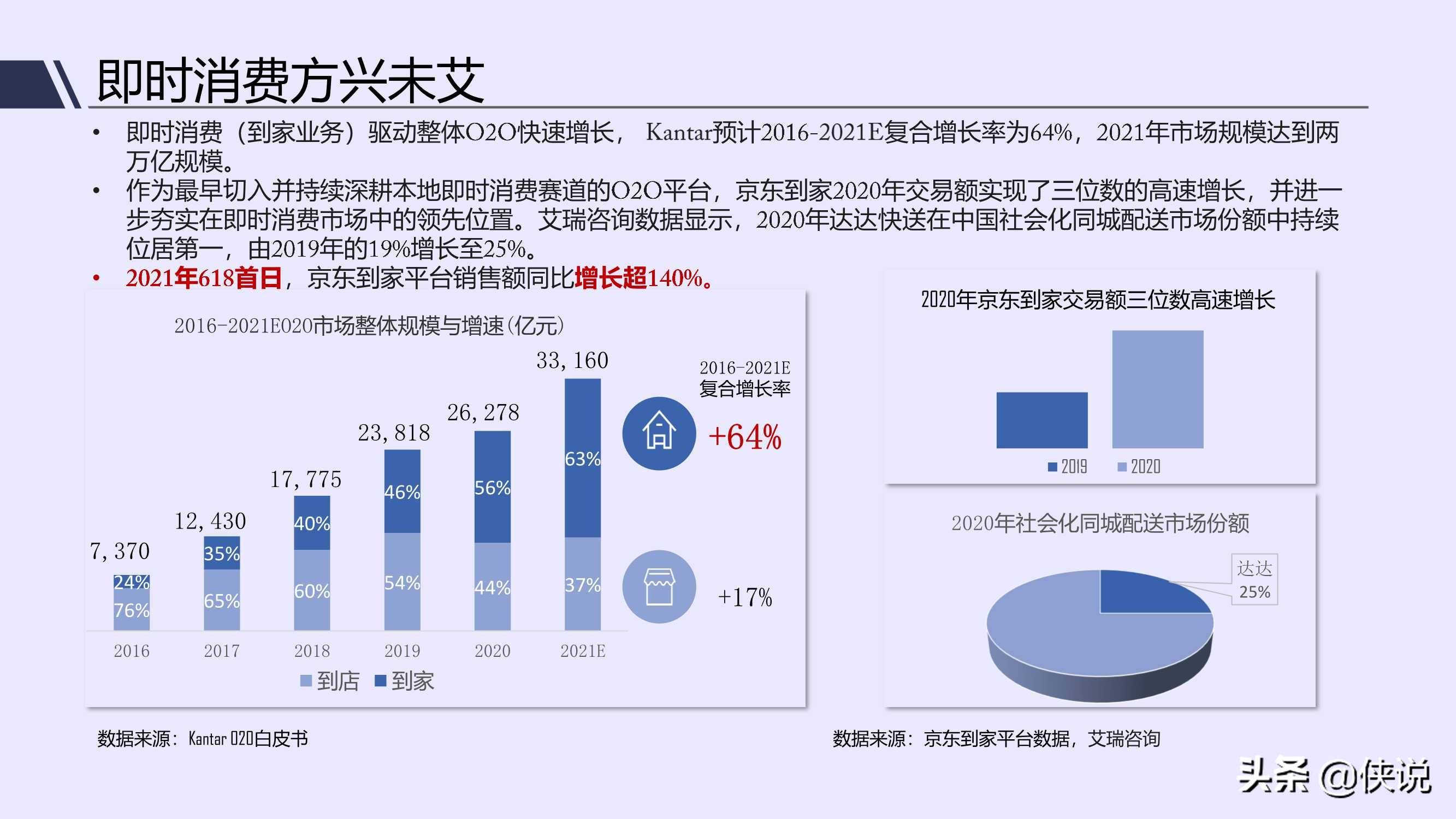 2o24年最新奥马免费资料,实时数据分析_XWI27.563家庭版