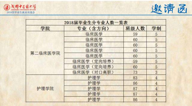 2024特马今晚开奖,医学_KHO27.677传达版