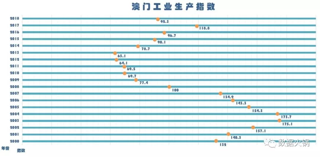新澳门开奖结果2024开奖记录,实地数据验证_ARZ27.934体现版