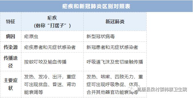 新澳门彩号综合走势,多元化诊断解决_EYI27.375发布版