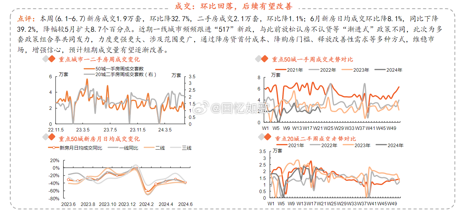 4949精准最准资料,全方位数据解析表述_ERQ27.105个性版