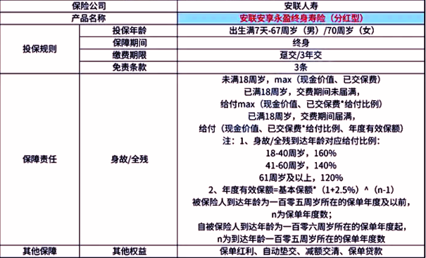 白小姐期期开奘结果2023年4月10日最新,数据解释说明规划_SXX27.434智慧共享版