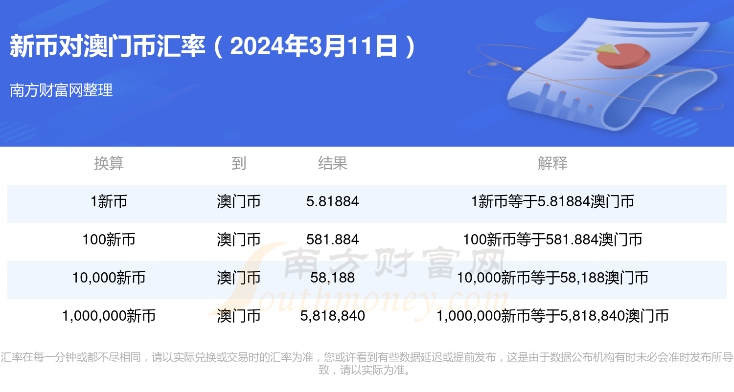 2024新澳门开码记录,实地验证实施_LSV27.488薪火相传版