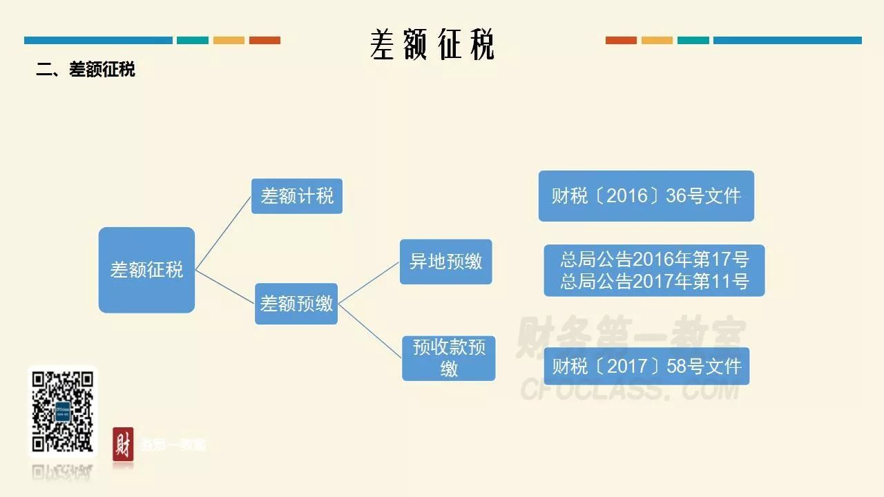 新澳门历史所有记录大全,数据解析引导_OHE27.515云技术版