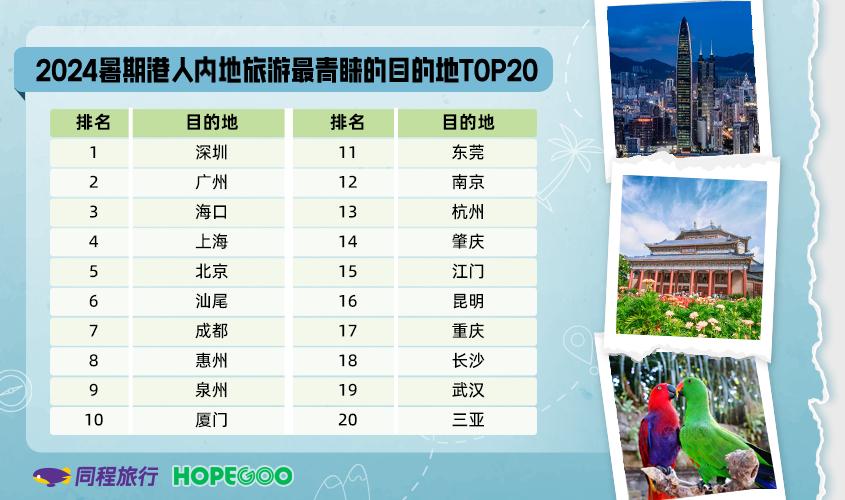 2023澳门必买的3大生肖,全面数据分析_OLM27.532炼皮境