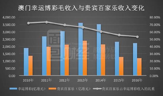 城市及道路照明叁级 第398页