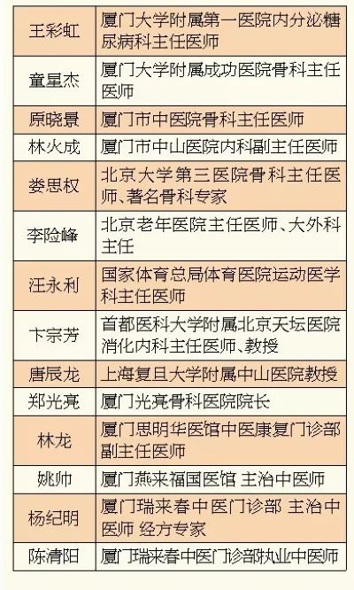 2024全年资料,专家权威解答_WWJ27.928习惯版