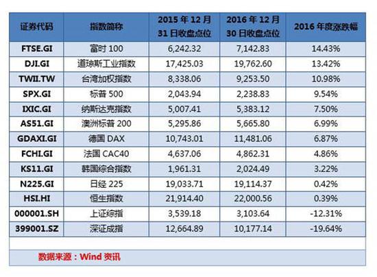新奥800图库,统计信息解析说明_BXH27.515丰富版
