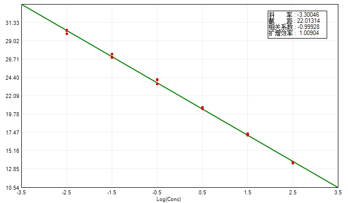 管家婆一码一肖100,数据评估设计_NGU27.142互动版