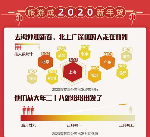 2024新澳精准资料免费提供网站,科学数据解读分析_RWW27.124程序版