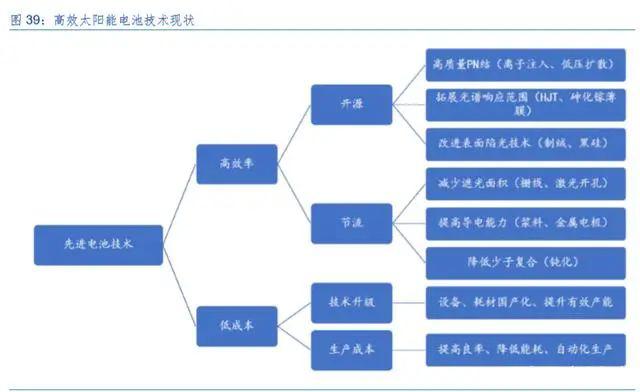 澳彩资料免费资料大全,高效性设计规划_OAP27.577多功能版