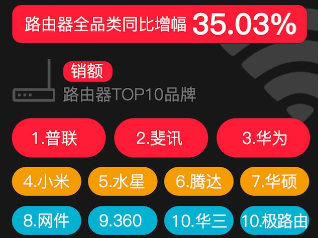 新奥门天天彩免费资料大全,推动策略优化_ATH27.988数字处理版