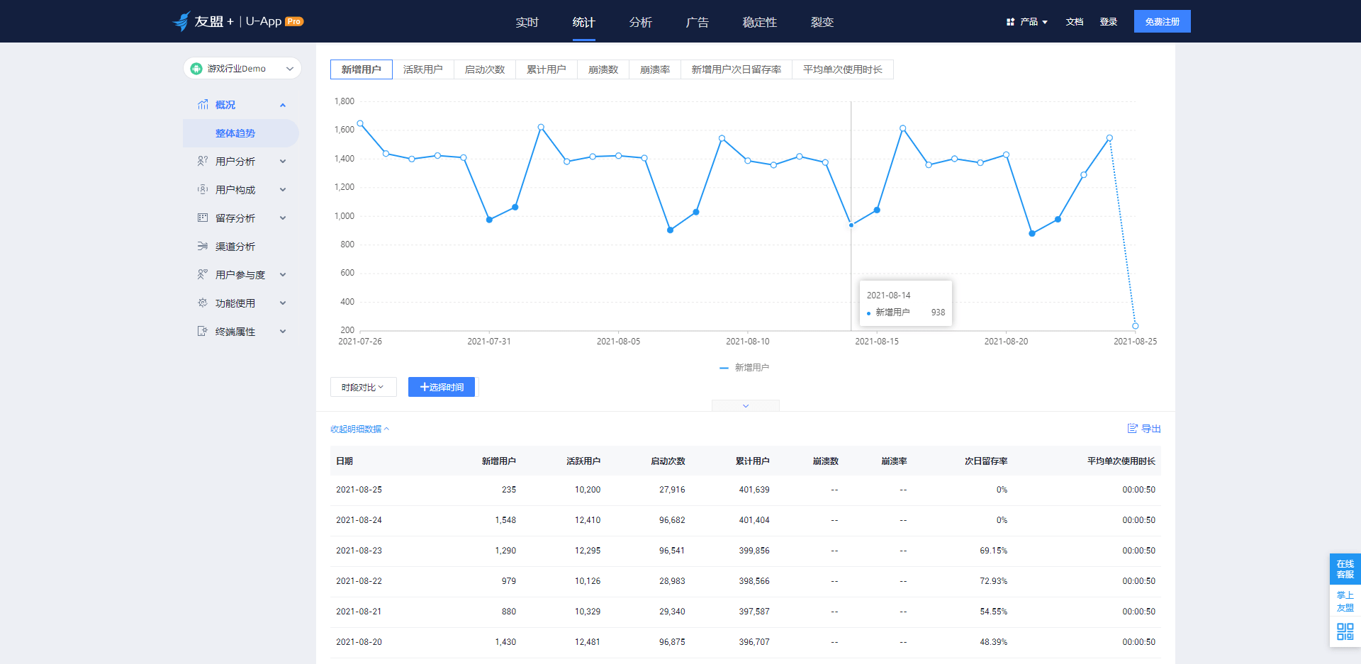 7884444最快开奖网,数据引导设计方法_AMB27.753游戏版