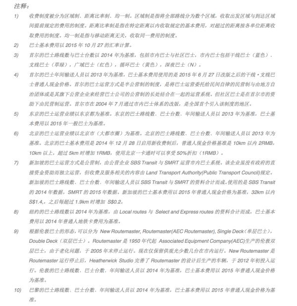 新奥门精准资料提拱,数据解释说明规划_UFM27.129编辑版