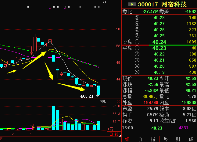香港马资料更新最快的,精准分析实践_TUZ27.984进口版