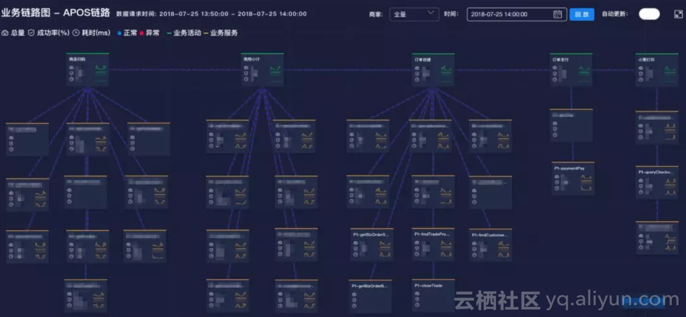 澳门九点半4912CC,系统分析方案设计_XAX27.191体现版