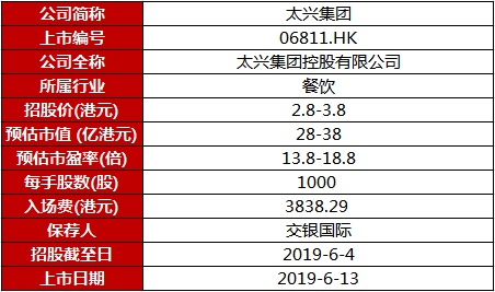 市政公用工程施工总承包贰级 第380页