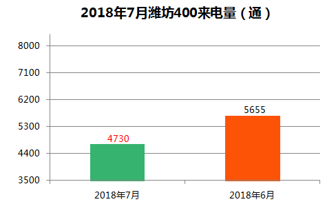 新澳门325期开奖结果查询,全方位数据解析表述_LGX27.461多元文化版