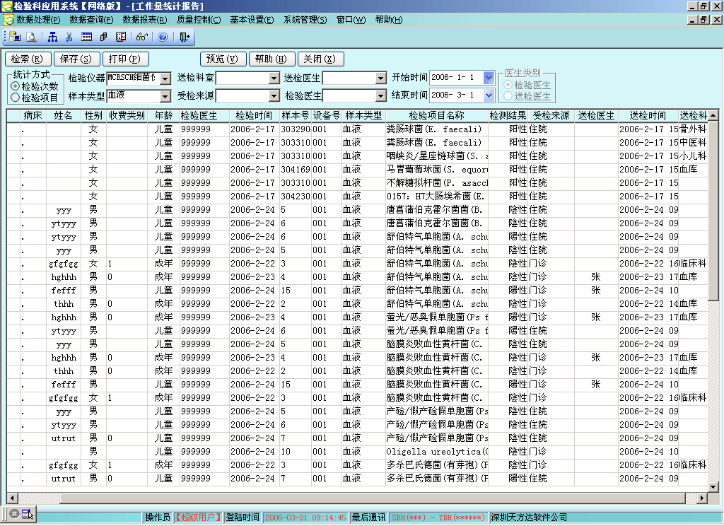 广东八二站免费原料600,实证数据分析_QTI81.323外观版