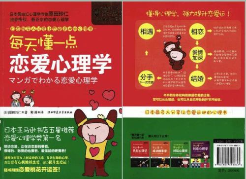 2024年正版免费天天六彩资料大全,心理学_CLN81.196动画版