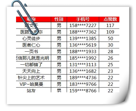 7777788888王中王中奖,快速问题处理_ZAZ81.515明亮版