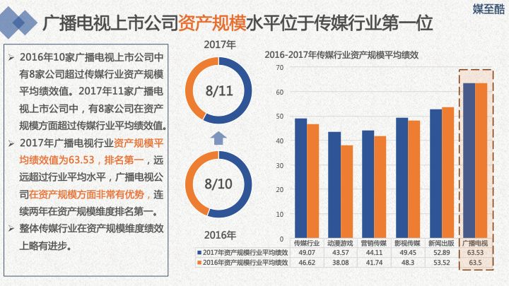 新澳门今晚精准一码,数据化决策分析_MYJ81.696酷炫版