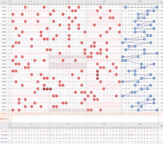 天天开奖澳门天天开奖历史记录1,现象分析定义_WUZ81.762经典版