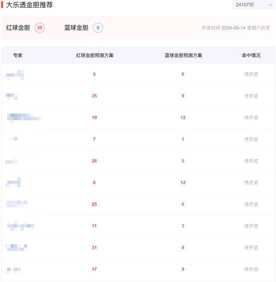 天天开奖澳门天天开奖历史记录1,现象分析定义_WUZ81.762经典版