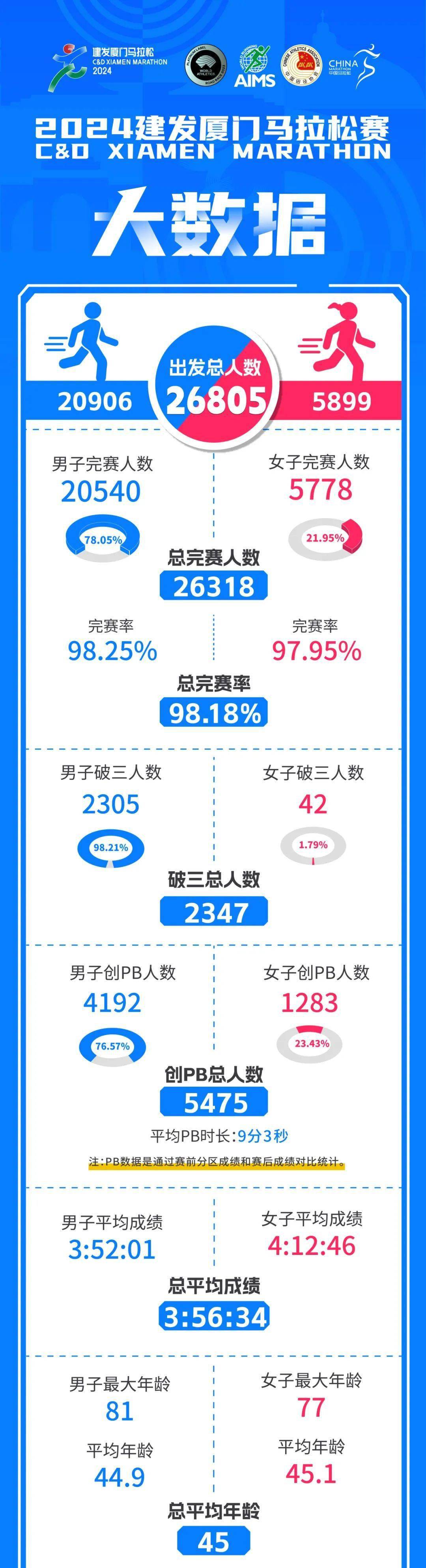 新奥门2024年正版马表,精准数据评估_XMF81.142跨界版
