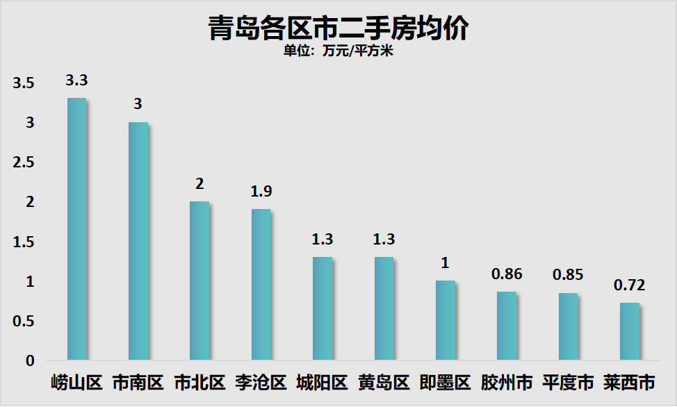 市政公用工程施工总承包贰级 第373页