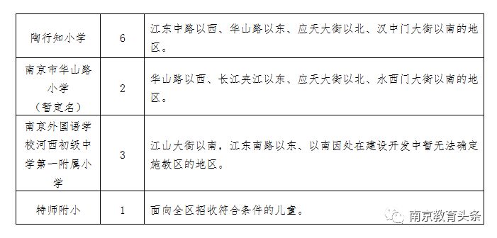 澳门六合,平衡执行计划实施_VYZ81.426生态版