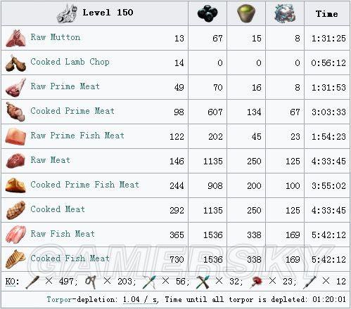 新奥彩开奖结果中奖规则表格,测绘_AWL81.443生活版