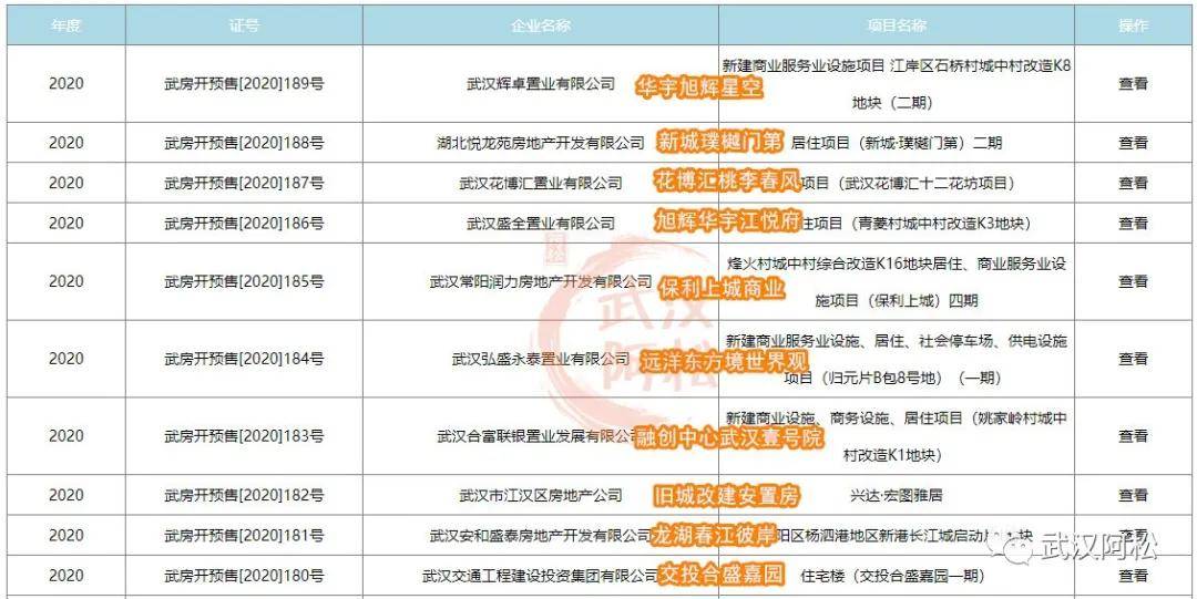三肖必中三期必出资料,决策支持方案_PRL81.795传递版