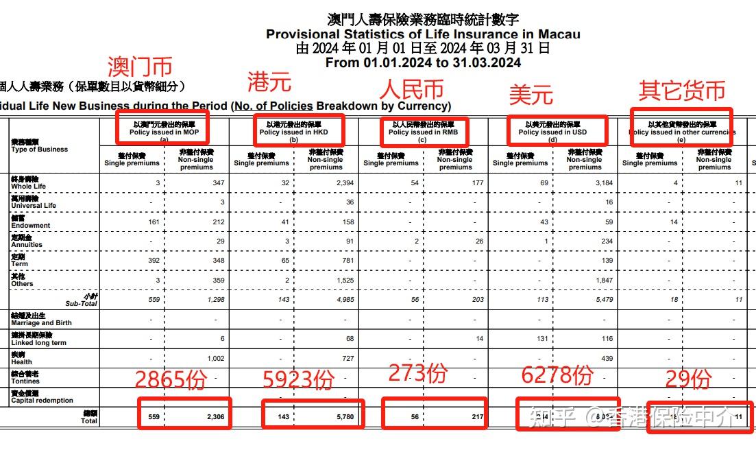 2024澳门今期开奖结果,安全性方案执行_FCP81.345光辉版