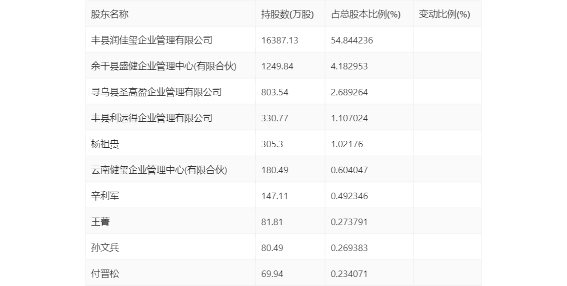 2024精准资料免费,全盘细明说明_EZS81.849电影版
